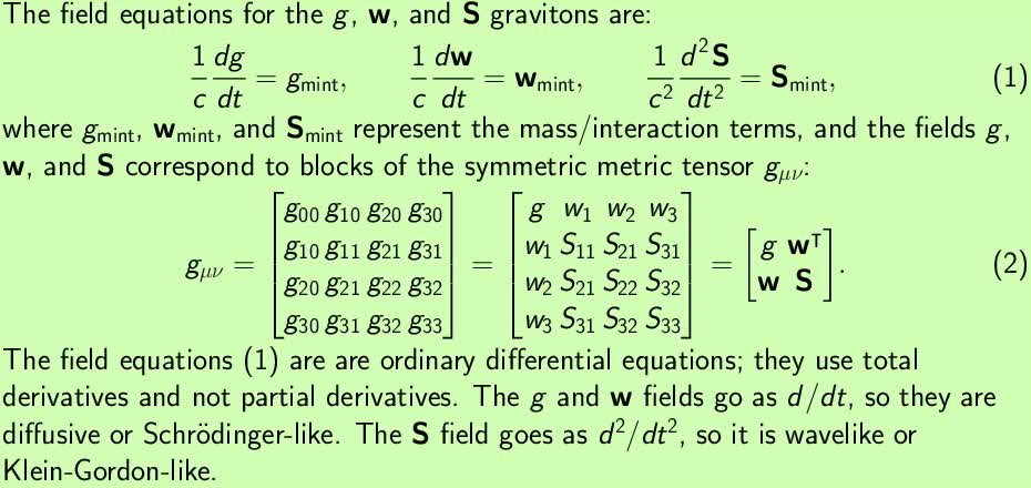 How to derive the field equations for three new kinds of gravitons, 2025-03-21.
